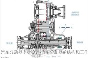 汽车分动器毕业设计-汽车分动器的结构和工作原理