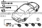 汽车倒车雷达原理动画演示图,汽车倒车雷达原理动画演示