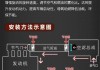 自吸改涡轮增压汽车节油器有用吗-自吸改涡轮增压器教程