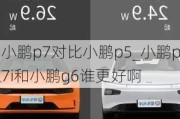 小鹏p7对比小鹏p5_小鹏p7i和小鹏g6谁更好啊