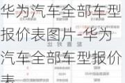 华为汽车全部车型报价表图片-华为汽车全部车型报价表