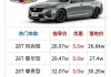 凯迪拉克ct5价格查询-凯迪拉克ct5最低价格