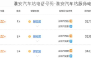 淮安汽车站电话号码-淮安汽车站服务电话