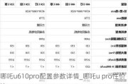 哪吒u610pro配置参数详情_哪吒u pro性价比