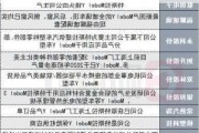 特斯拉合作企业-特斯拉合作企业大客户名单