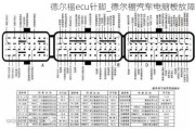 德尔福ecu针脚_德尔福汽车电脑板故障