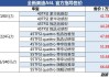 奥迪suv车型大全报价,奥迪suv车型大全报价表