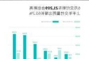 新能源汽车报告-新能源汽车报告1500