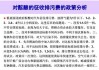 汽车排污费的征收标准是什么内容_排污车需要办理什么手续