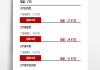 汽车购车价格计算-汽车购买价格计算器2022