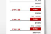 汽车购车价格计算-汽车购买价格计算器2022