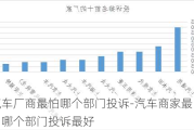 汽车厂商最怕哪个部门投诉-汽车商家最怕哪个部门投诉最好