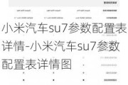 小米汽车su7参数配置表详情-小米汽车su7参数配置表详情图