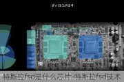 特斯拉fsd是什么芯片-特斯拉fsd技术