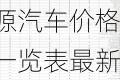 比亚迪新能源汽车价格一览表最新-比亚迪新能源汽车2020新款价格