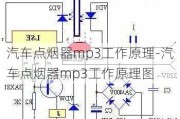 汽车点烟器mp3工作原理-汽车点烟器mp3工作原理图