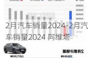 2月汽车销量2024-2月汽车销量2024 阿维塔