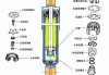 汽车缓冲器怎么发现损坏了-车辆上用的缓冲器主要有哪三种类型