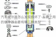 汽车缓冲器怎么发现损坏了-车辆上用的缓冲器主要有哪三种类型