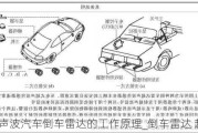 超声波汽车倒车雷达的工作原理_倒车雷达 超声波