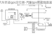 汽车防盗gps定位器-汽车gps防盗线路装置