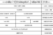 小鹏p7参数586g优点,小鹏p7相关参数