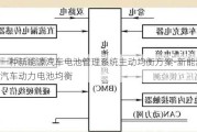 一种新能源汽车电池管理系统主动均衡方案-新能源汽车动力电池均衡