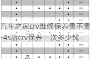 汽车之家crv维修保养贵不贵-4s店crv保养一次多少钱