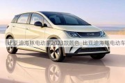 比亚迪海豚电动车2023款颜色_比亚迪海豚电动车