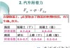 汽车附着力与什么有关-汽车什么是附着力?影响附着力的因素有哪些?