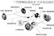 汽车制动器技术-汽车制动器的概念