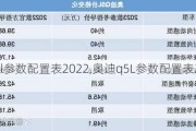 奥迪q5l参数配置表2022,奥迪q5L参数配置表2023