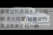 最便宜的奥迪车多少钱一辆,多大排量-最便宜的奥迪车多少钱一辆