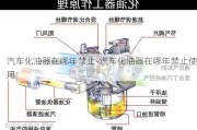 汽车化油器在哪年禁止-汽车化油器在哪年禁止使用