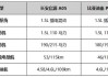 长安汽车和比亚迪谁更值得拥有-长安汽车跟比亚迪汽车哪个质量好