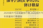 2020国外汽车销量排行榜,2020国外汽车销量排行榜最新