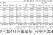 长安汽车4月汽车销量_长安汽车4月销量快报