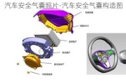 汽车安全气囊照片-汽车安全气囊构造图