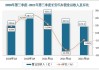 长安汽车2021年3月汽车销量_长安汽车2023年4月份销量