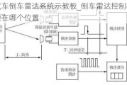 汽车倒车雷达系统示教板_倒车雷达控制模块在哪个位置