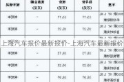 上海汽车报价最新报价-上海汽车最新报价