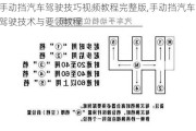 手动挡汽车驾驶技巧视频教程完整版,手动挡汽车驾驶技术与要领教程