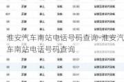 淮安汽车南站电话号码查询-淮安汽车南站电话号码查询