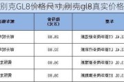 别克GL8价格尺寸,别克gl8真实价格