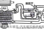 曙光汽车暖风-汽车暖风维修教程