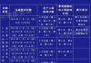 六年汽车年检新规定是什么,六年汽车年检新规定是什么时候开始