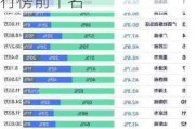 新能源汽车排行榜前十名2022-新能源汽车推荐排行榜前十名