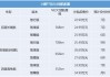 小鹏p7型号解读解析,小鹏p7型号解读解析视频