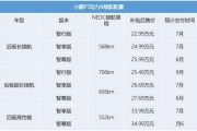 小鹏p7型号解读解析,小鹏p7型号解读解析视频