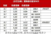 蔚来ec6预计价格_蔚来ec6到底价格多少